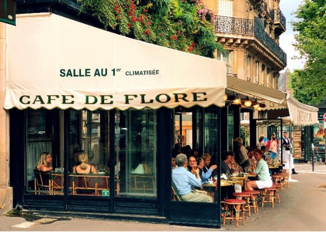 Café de Flore et Les Deux Magots à Saint-Germain-des-Pré 6éme arrondissement